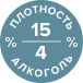 алкоголь и плотность